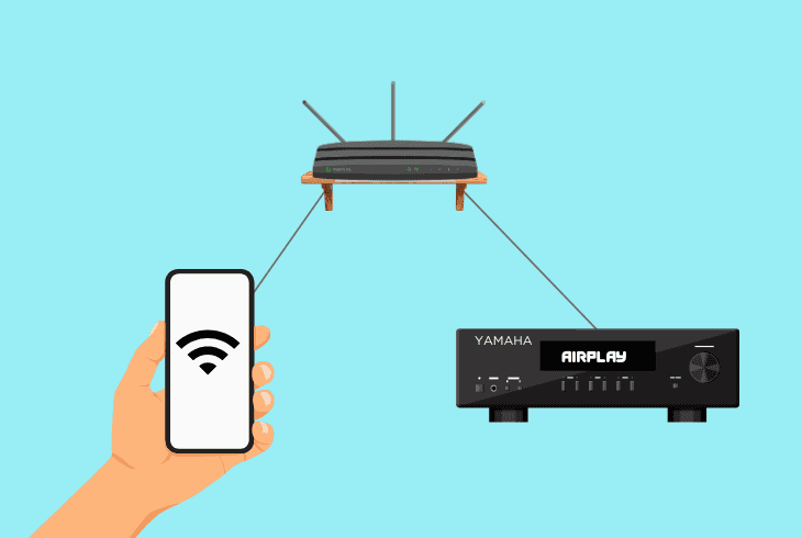 pair your devices to the same network