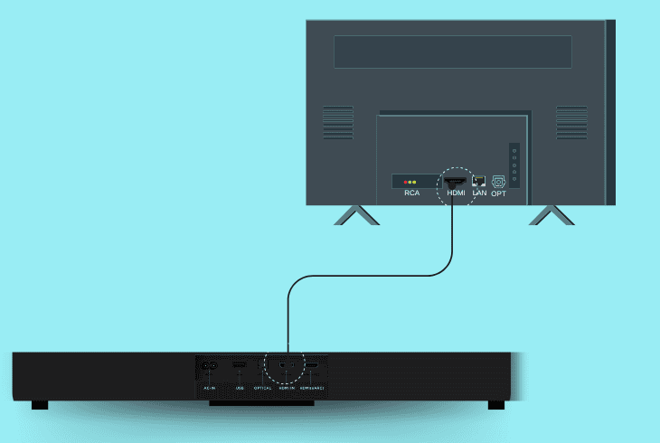 verify the soundbar’s tv connection