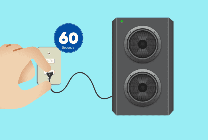 troubleshoot the subwoofer’s a/c supply