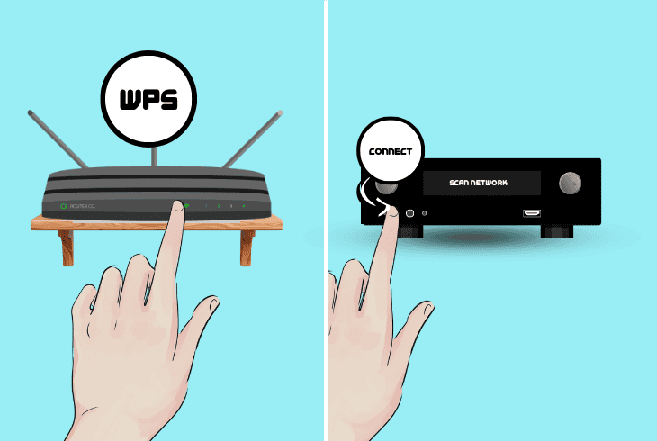 pair the receiver over a wps router