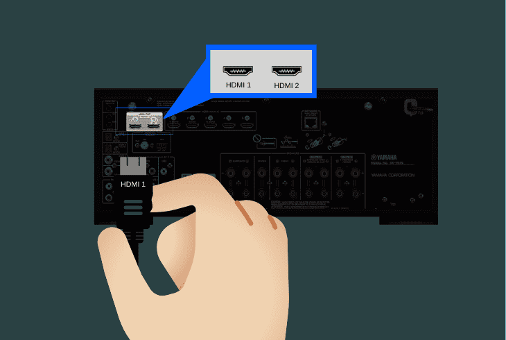 how many hdmi outs a yamaha have