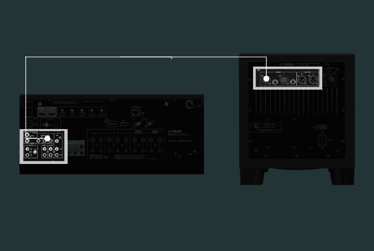 how to identify subwoofer avr inputs