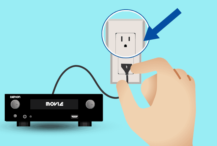 test the avr’s power supply