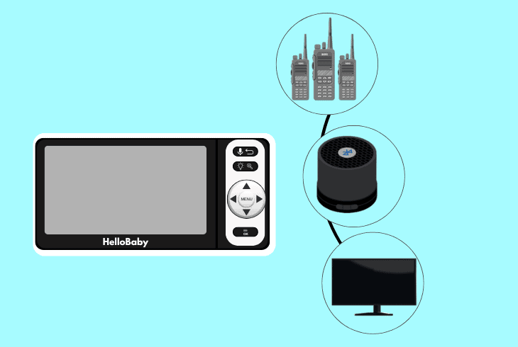 check for interference of the devices
