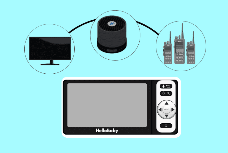 remove sources of interference