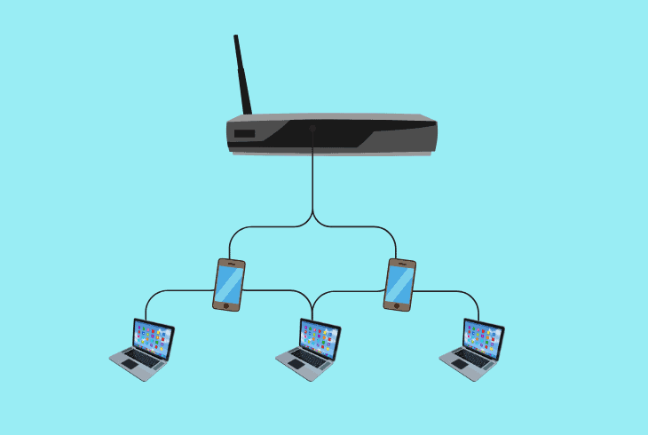 reduce the network bandwidth usage