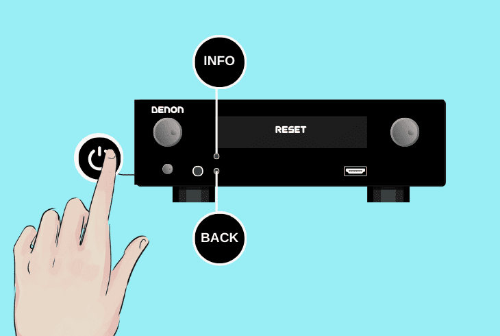 factory reset newer denon avrs