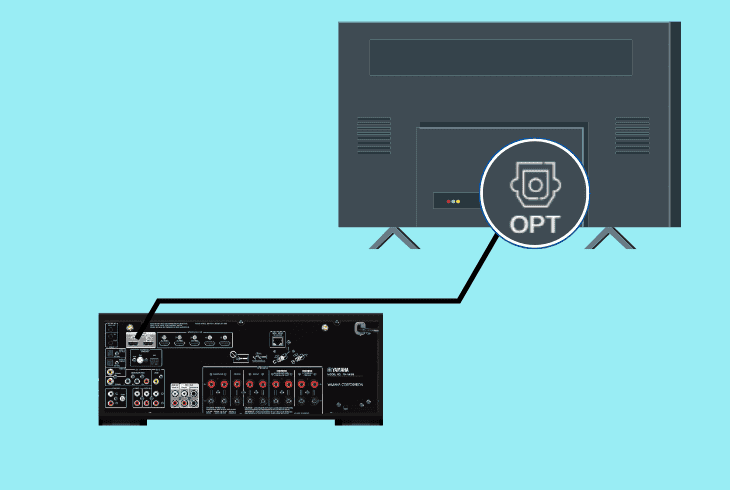 test via wired optical connection