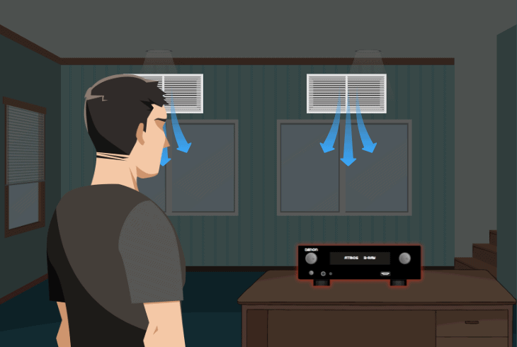 check for signs of overheating receiver