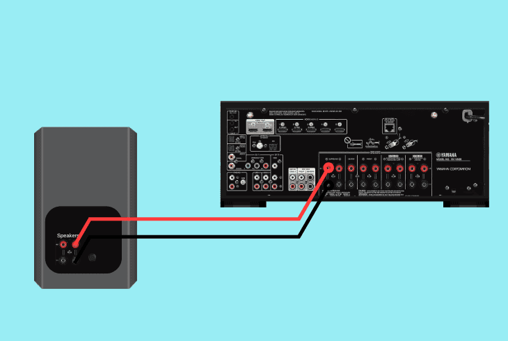 how to connect yamaha receiver speakers
