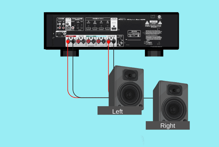 manage denon avr speaker cables