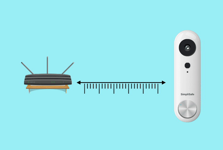 ensure the doorbell is within range
