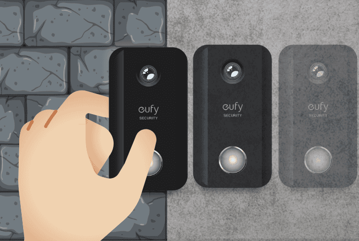 optimize doorbell’s positioning