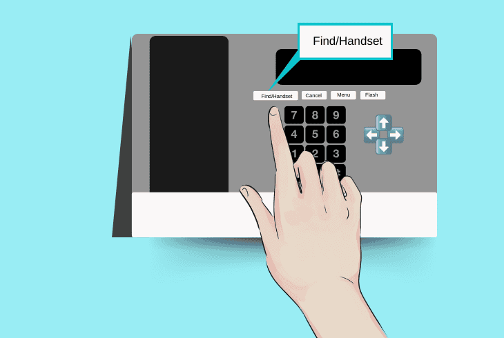 resynchronize the phone (handset)