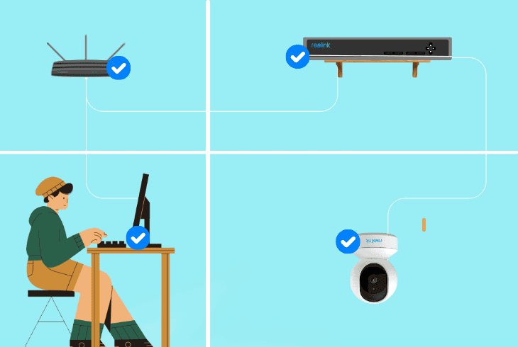 use the same network