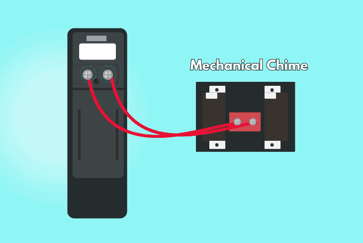 check if the chime is properly wired