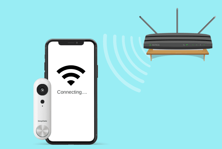 how to reconnect simplisafe to wi-fi