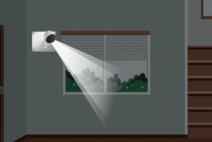 eliminate environmental noise