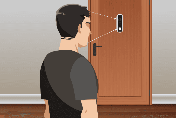 check the indoor cam/chime