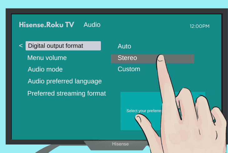 digital output format