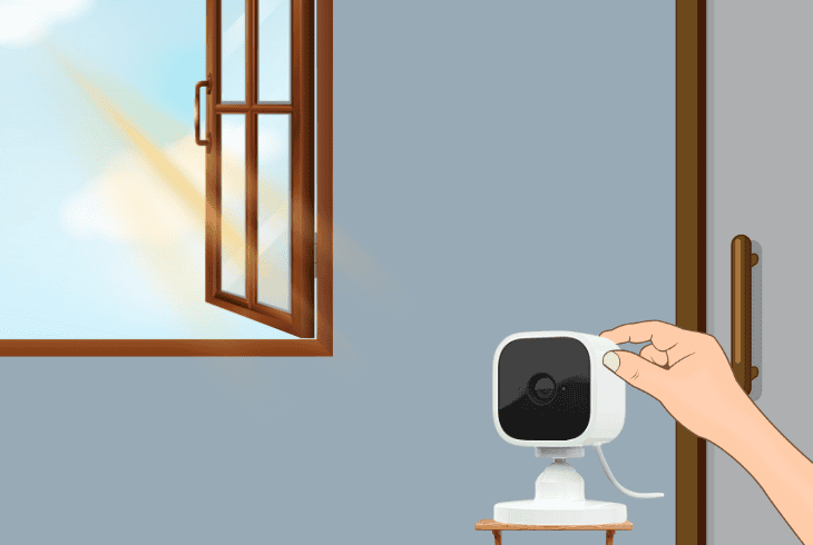 optimize camera’s placement