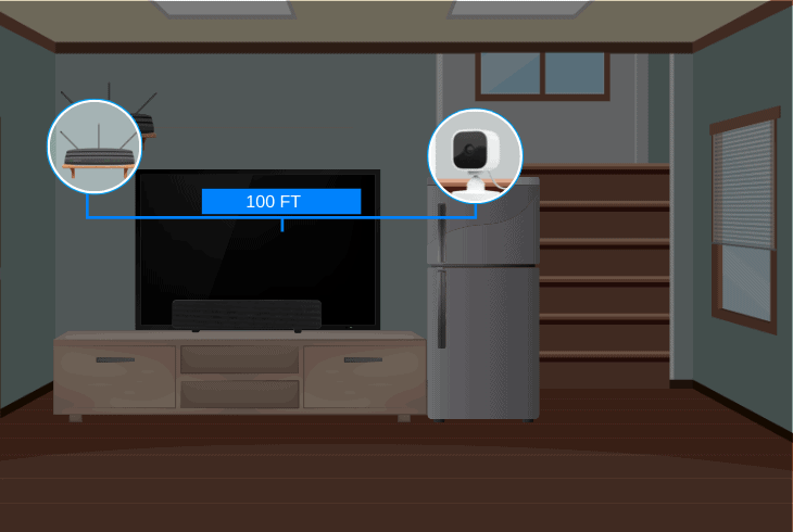 shorten camera’s range