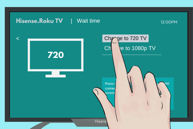 change television resolution