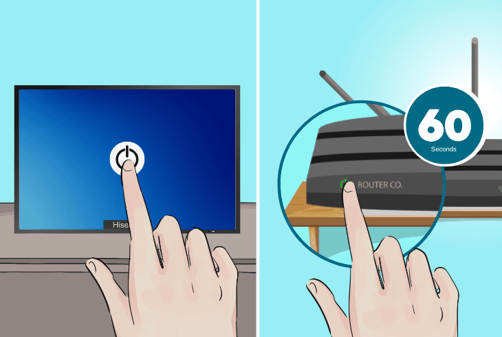restart tv & wi-fi router