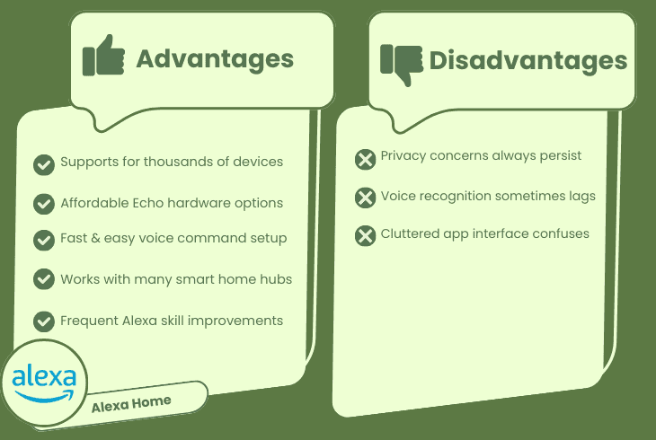 amazon alexa advantages and disadvantages