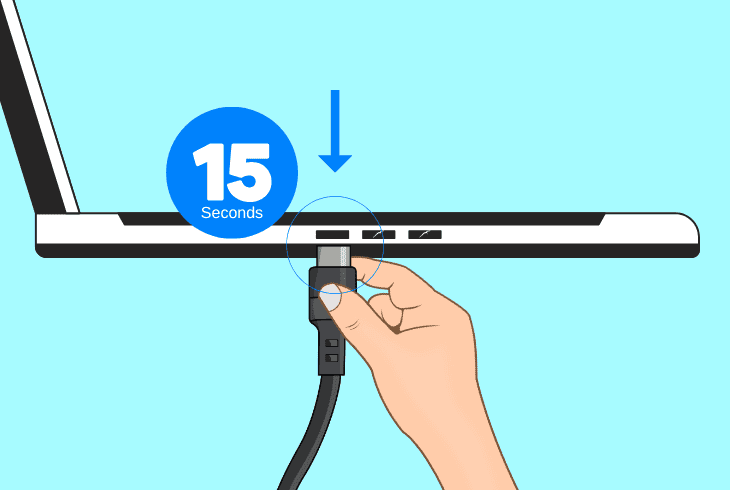 conduct a usb devices cycle