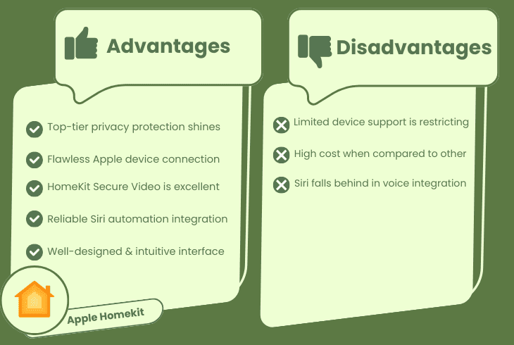 apple homekit advantages and disadvantages