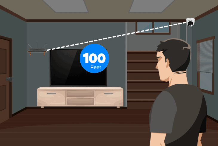 shorten the distance (wireless lorex cameras)
