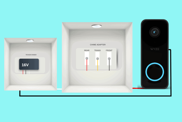 inspect the doorbell terminal wires