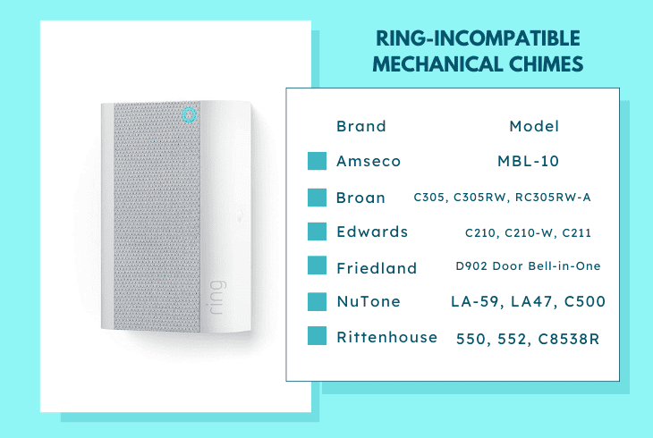 ring-incompatible mechanical chimes