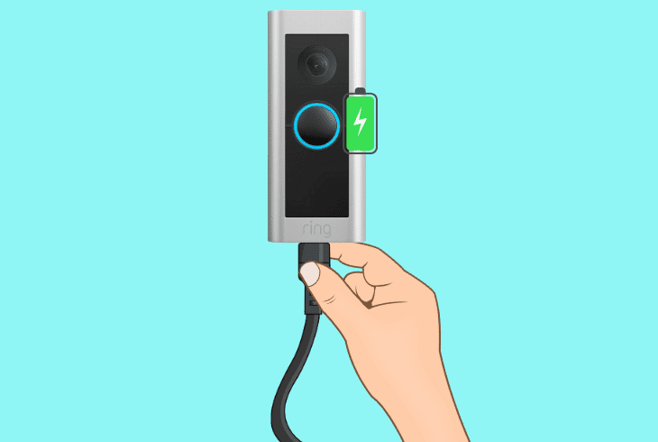 battery-powered (wireless) ring devices