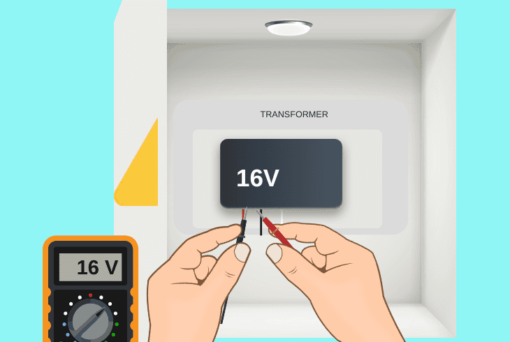 test & replace ring transformer (wired)