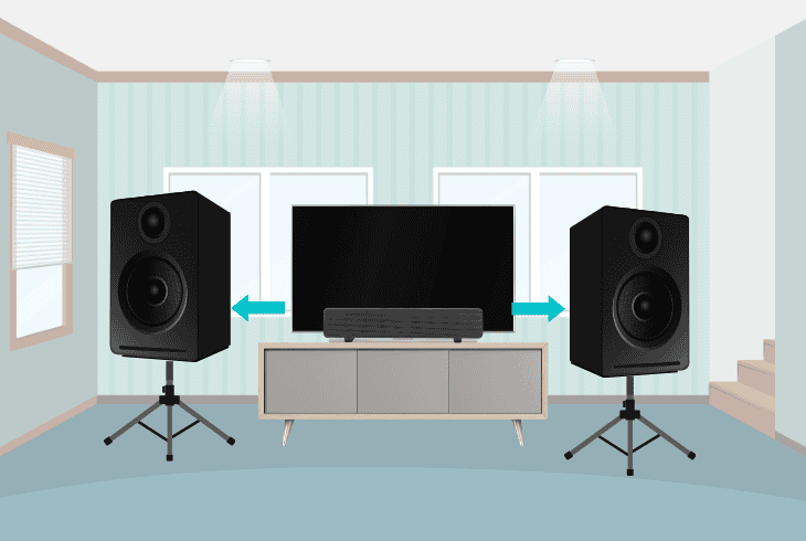 near the tv or soundbar