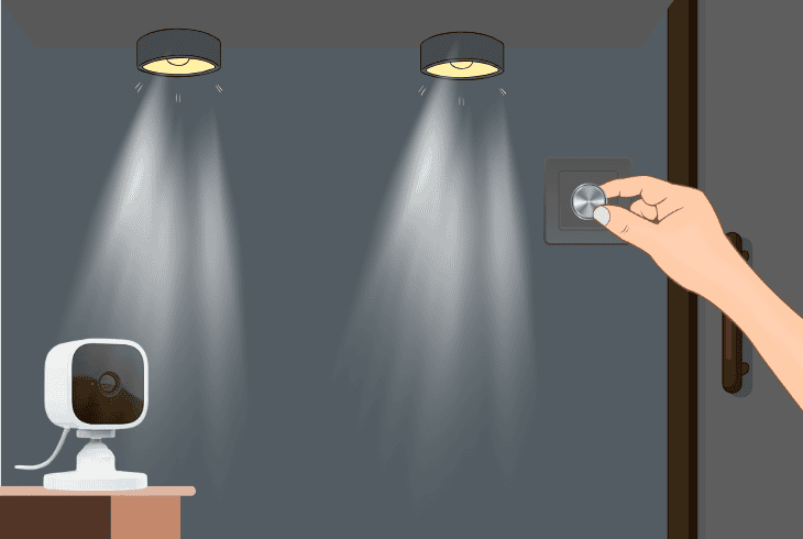 regulate the room lighting