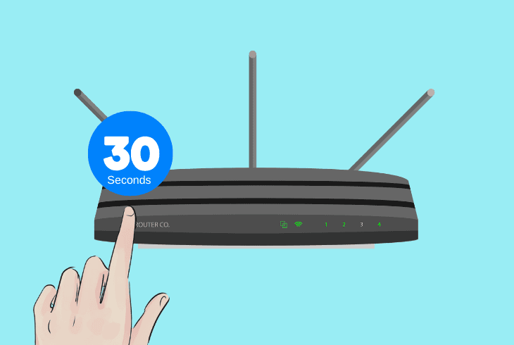 power cycle your router: