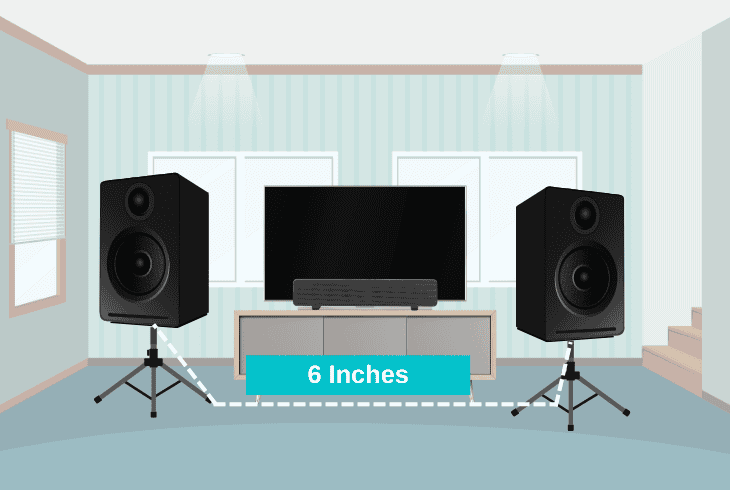 close to the soundbar