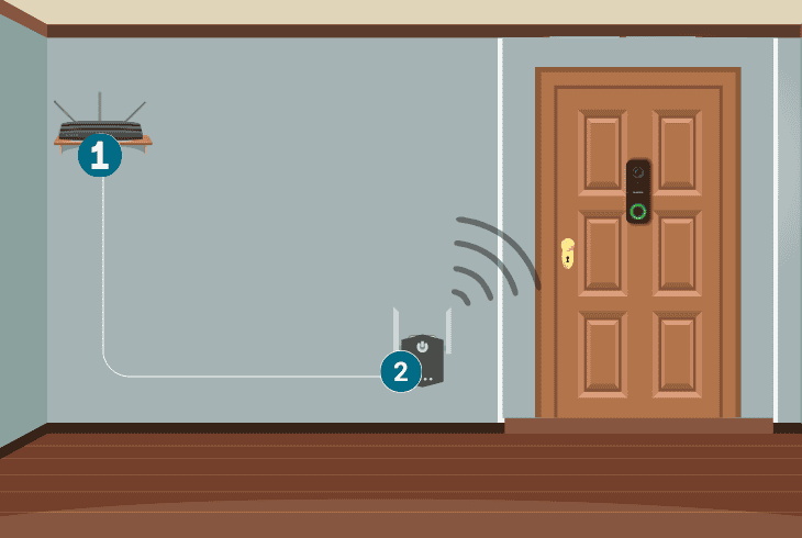 5 ghz wi-fi