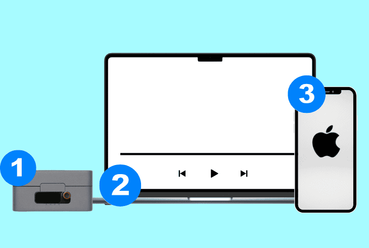 use a direct usb connection (workaround)