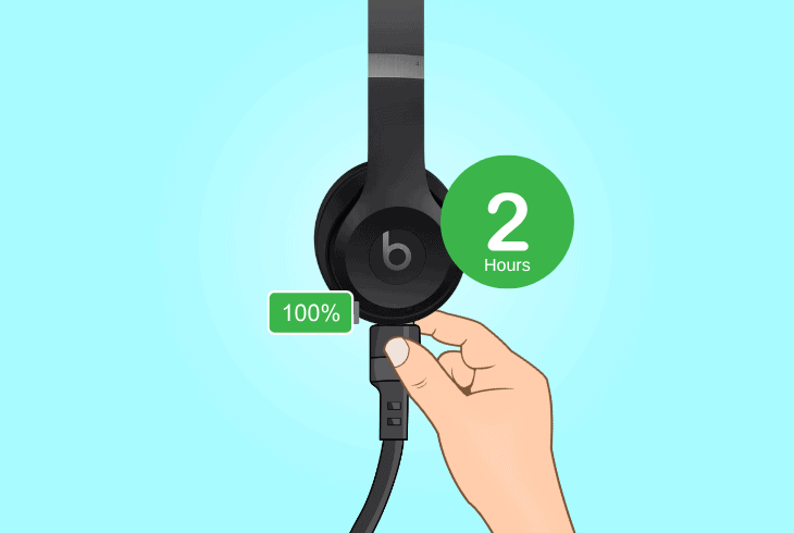 fully recharge the beats solo 4 headset