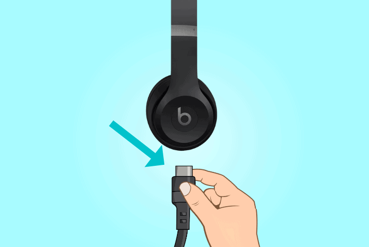 use alternative equipment 