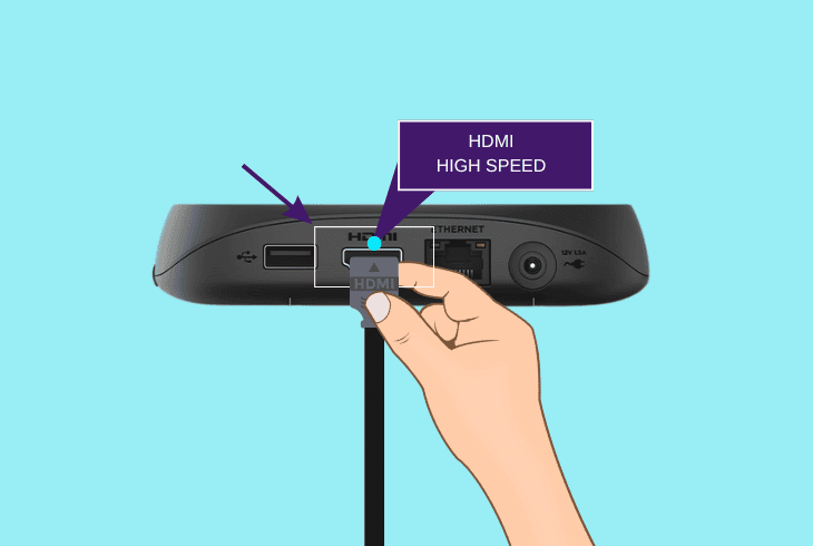 use an alternative high-speed hdmi