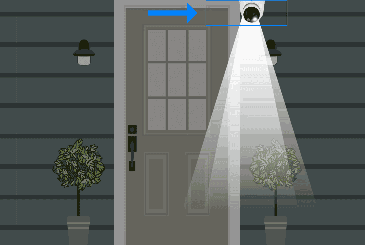 increase the outdoor/ambient lighting