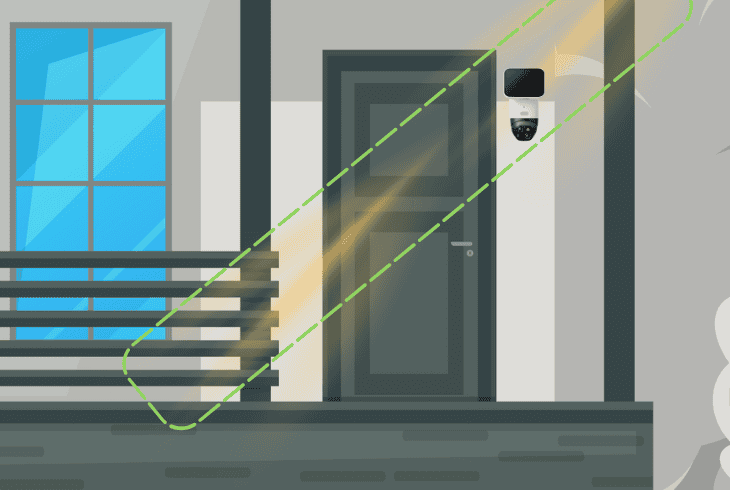 install & adjust the camera: