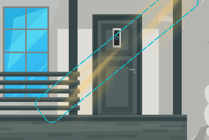 lighting conditions