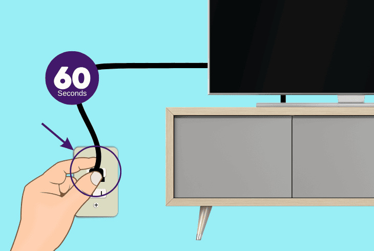 how to power reset the connected tv: