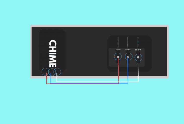 transformer connections: